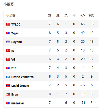 A股游戏公司三季度业绩分析：世纪华通领跑行业，游族网络利润激增