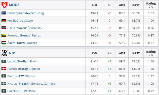 探索游戏中的城市文化魅力