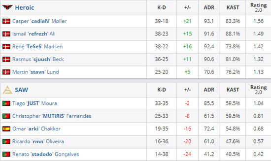 中山电竞粤超组队活动启动为家乡争光
