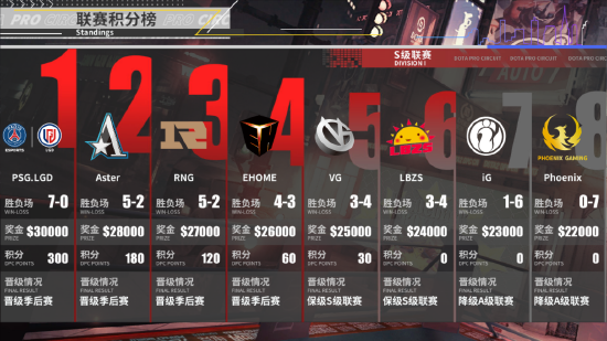 微信小游戏用户突破五亿大关引发热潮